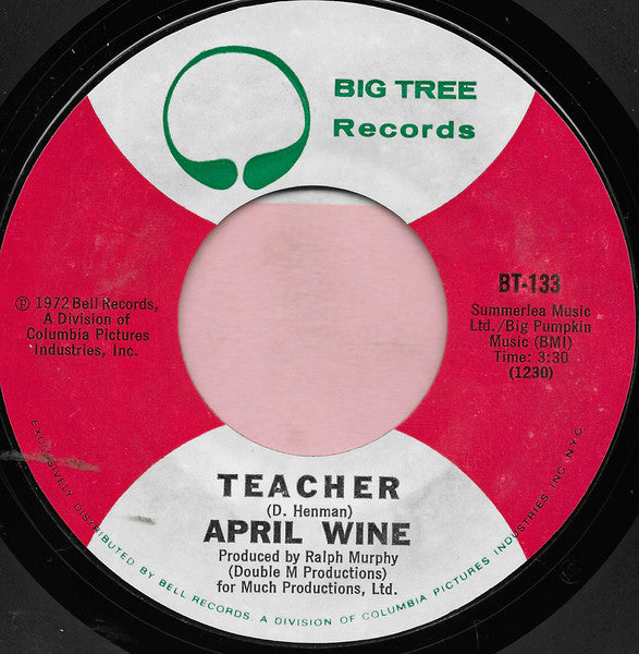 April Wine : You Could Have Been A Lady (7")