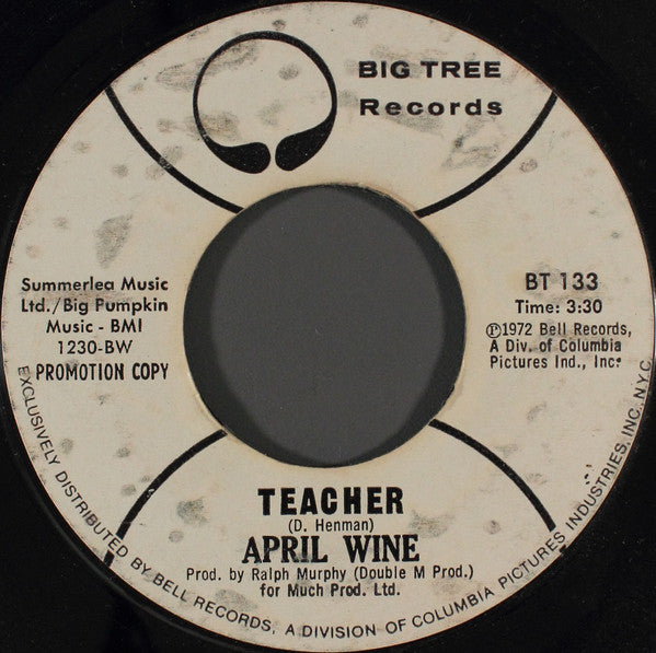 April Wine : You Could Have Been A Lady (7", Promo, Styrene)