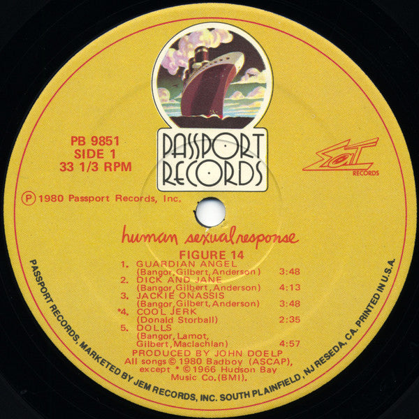 Human Sexual Response : Fig. 14 (LP, Album, HUB)
