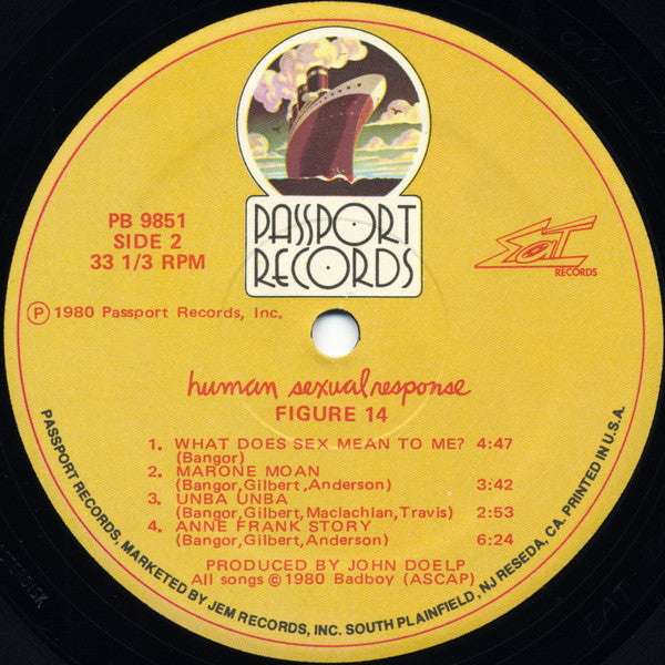 Human Sexual Response : Fig. 14 (LP, Album, HUB)