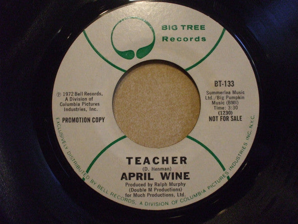 April Wine : You Could Have Been A Lady (7", Promo, Mon)