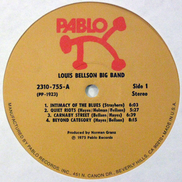 Louis Bellson : The Louis Bellson Explosion (LP, Album, Ind)