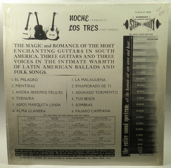 Los Tres (3) : Noche (LP, Album)