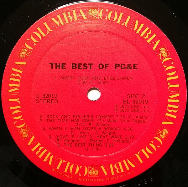 Pacific Gas & Electric : The Best Of PG&E (LP, Comp, RP)