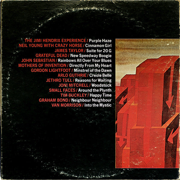 Various : Alternatives (LP, Comp, Promo)