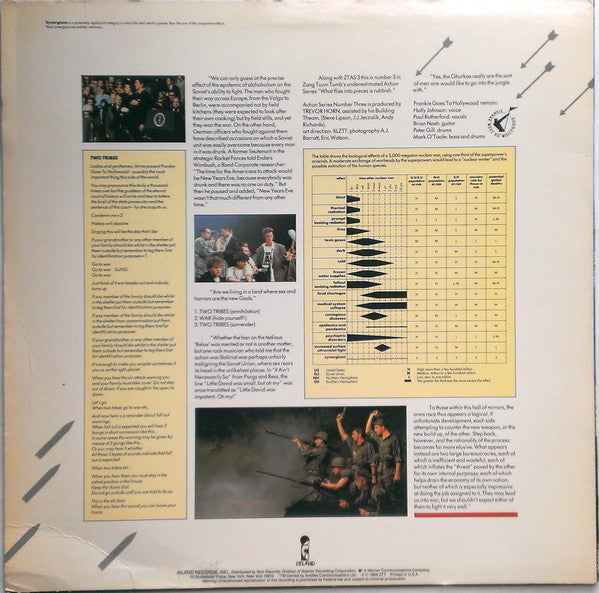 Frankie Goes To Hollywood : Two Tribes (Annihilation) (12", Single, SRC)